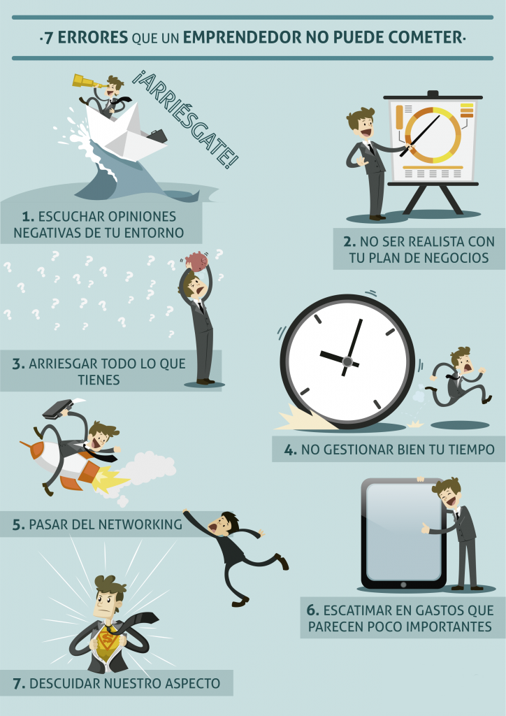 7 errores que un emprendedor no puede cometer – Pilar en idiomas